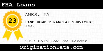 LAND HOME FINANCIAL SERVICES FHA Loans gold