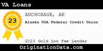 Alaska USA Federal Credit Union VA Loans gold