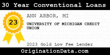 UNIVERSITY OF MICHIGAN CREDIT UNION 30 Year Conventional Loans gold