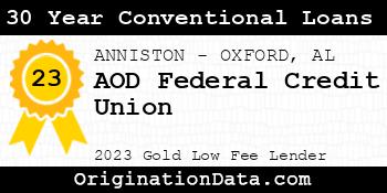 AOD Federal Credit Union 30 Year Conventional Loans gold