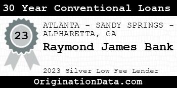 Raymond James Bank 30 Year Conventional Loans silver