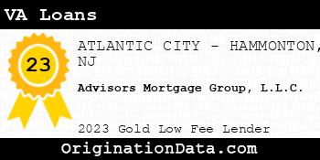 Advisors Mortgage Group VA Loans gold