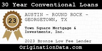 Town Square Mortgage & Investments 30 Year Conventional Loans bronze