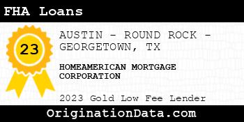 HOMEAMERICAN MORTGAGE CORPORATION FHA Loans gold