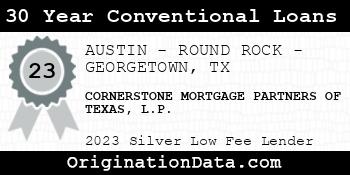 CORNERSTONE MORTGAGE PARTNERS OF TEXAS L.P. 30 Year Conventional Loans silver
