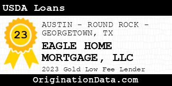 EAGLE HOME MORTGAGE USDA Loans gold