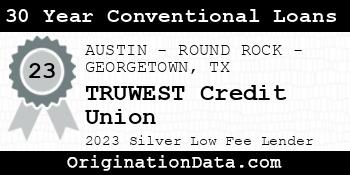 TRUWEST Credit Union 30 Year Conventional Loans silver