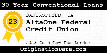 AltaOne Federal Credit Union 30 Year Conventional Loans gold