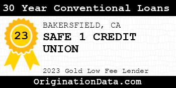 SAFE 1 CREDIT UNION 30 Year Conventional Loans gold