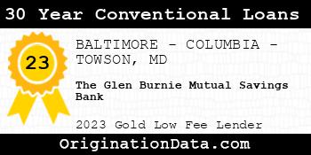 The Glen Burnie Mutual Savings Bank 30 Year Conventional Loans gold
