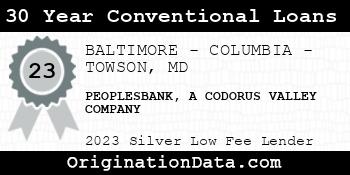 PEOPLESBANK A CODORUS VALLEY COMPANY 30 Year Conventional Loans silver