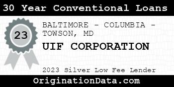 UIF CORPORATION 30 Year Conventional Loans silver