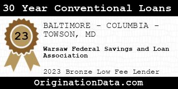 Warsaw Federal Savings and Loan Association 30 Year Conventional Loans bronze