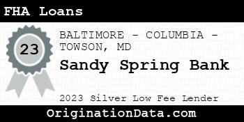 Sandy Spring Bank FHA Loans silver