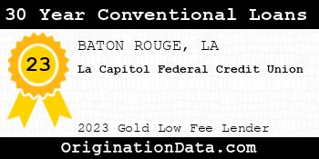 La Capitol Federal Credit Union 30 Year Conventional Loans gold
