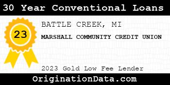 MARSHALL COMMUNITY CREDIT UNION 30 Year Conventional Loans gold