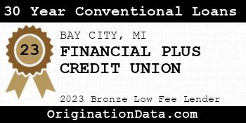 FINANCIAL PLUS CREDIT UNION 30 Year Conventional Loans bronze