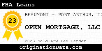OPEN MORTGAGE FHA Loans gold