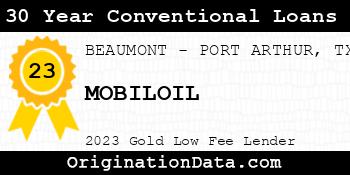 MOBILOIL 30 Year Conventional Loans gold