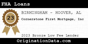 Cornerstone First Mortgage Inc FHA Loans bronze