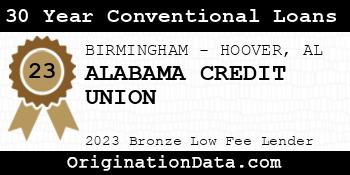 ALABAMA CREDIT UNION 30 Year Conventional Loans bronze