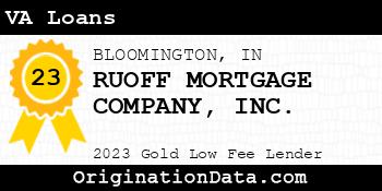 RUOFF MORTGAGE COMPANY VA Loans gold