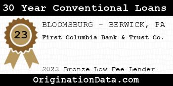 First Columbia Bank & Trust Co. 30 Year Conventional Loans bronze