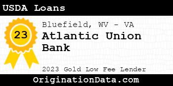 Atlantic Union Bank USDA Loans gold