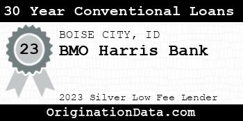 BMO Harris Bank 30 Year Conventional Loans silver