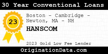 HANSCOM 30 Year Conventional Loans gold