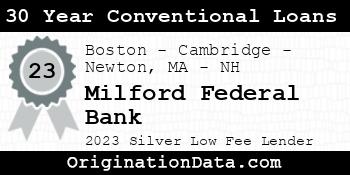 Milford Federal Bank 30 Year Conventional Loans silver