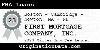 FIRST MORTGAGE COMPANY FHA Loans silver