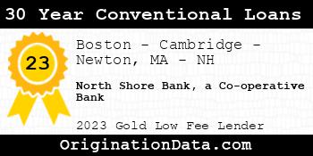 North Shore Bank a Co-operative Bank 30 Year Conventional Loans gold