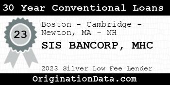 SIS BANCORP MHC 30 Year Conventional Loans silver