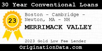 MERRIMACK VALLEY 30 Year Conventional Loans gold