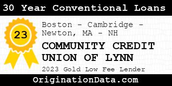 COMMUNITY CREDIT UNION OF LYNN 30 Year Conventional Loans gold