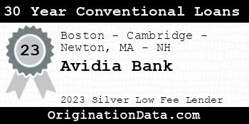 Avidia Bank 30 Year Conventional Loans silver