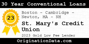St. Mary's Credit Union 30 Year Conventional Loans gold