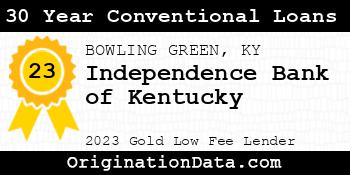 Independence Bank of Kentucky 30 Year Conventional Loans gold
