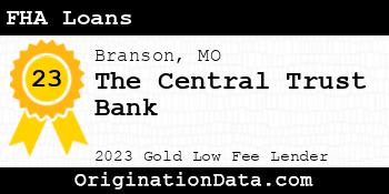 The Central Trust Bank FHA Loans gold