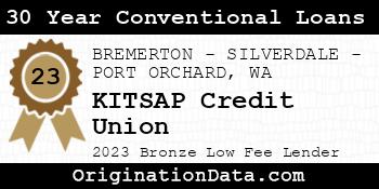KITSAP Credit Union 30 Year Conventional Loans bronze