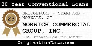 NORWICH COMMERCIAL GROUP 30 Year Conventional Loans bronze