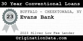 Evans Bank 30 Year Conventional Loans silver