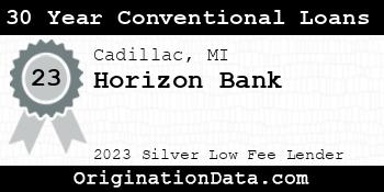 Horizon Bank 30 Year Conventional Loans silver