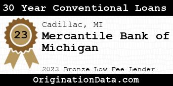 Mercantile Bank of Michigan 30 Year Conventional Loans bronze