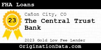 The Central Trust Bank FHA Loans gold