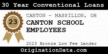CANTON SCHOOL EMPLOYEES 30 Year Conventional Loans bronze