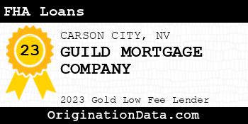 GUILD MORTGAGE COMPANY FHA Loans gold