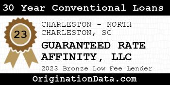 GUARANTEED RATE AFFINITY 30 Year Conventional Loans bronze