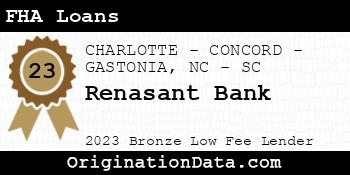 Renasant Bank FHA Loans bronze